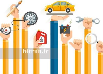 راسا گستر در جمع سه شرکت برتر خدمات پس از فروش خودرو در سال 1403 راسا گستر در جمع سه شرکت برتر خدمات پس از فروش خودرو در سال 1403